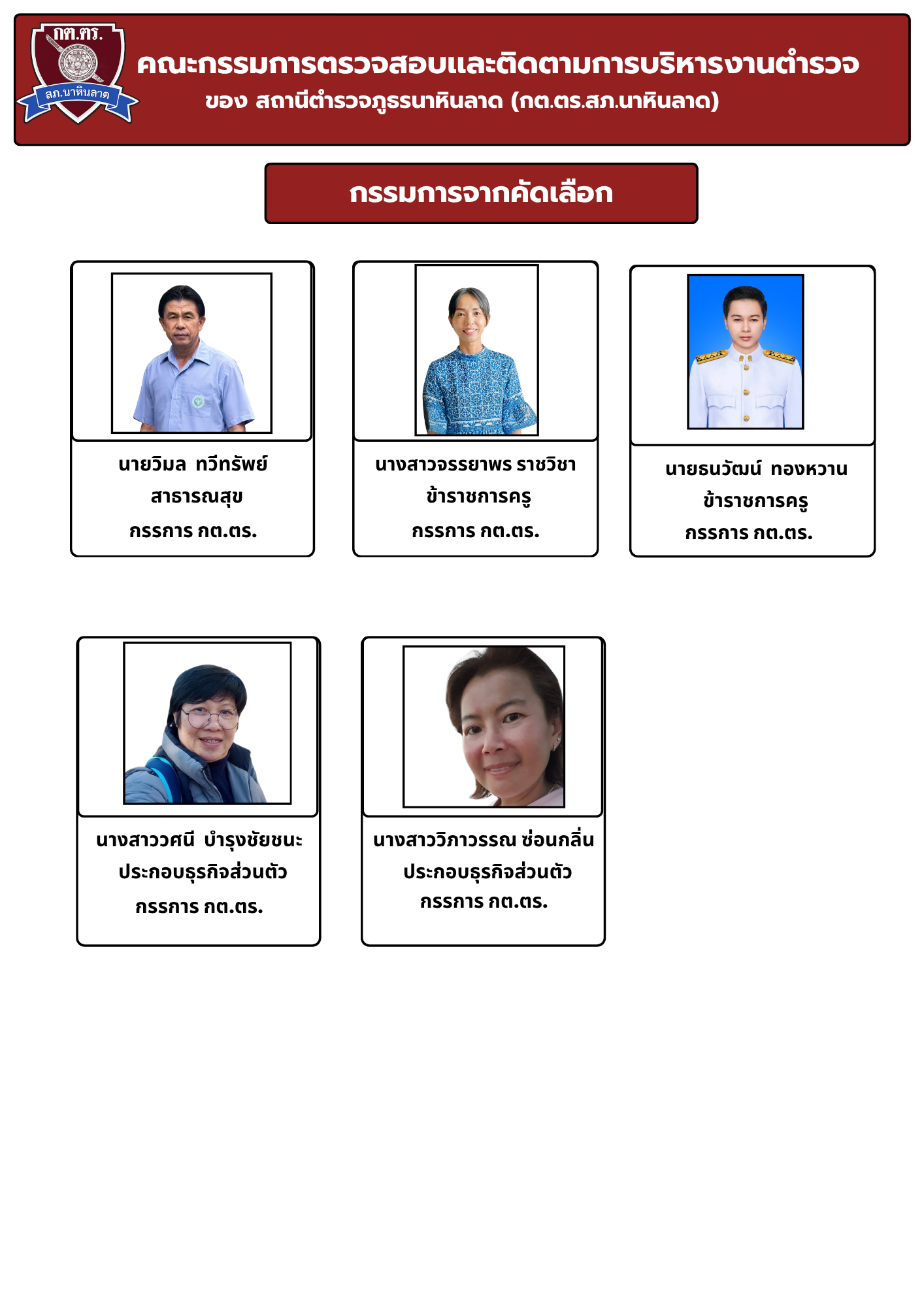 คณะกรรมการ กต.ตร. ชุดที่ 3